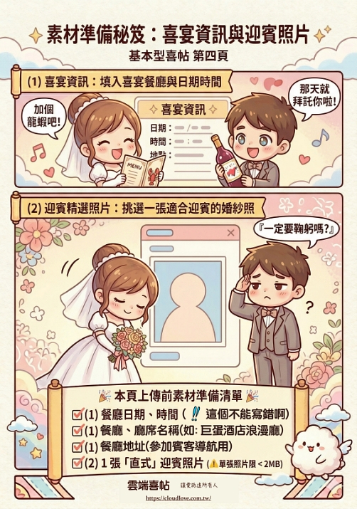 素材準備秘笈範例 2